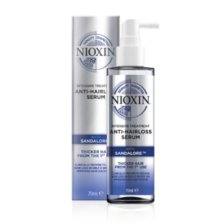 Nioxin Anti Hair Loss Serum